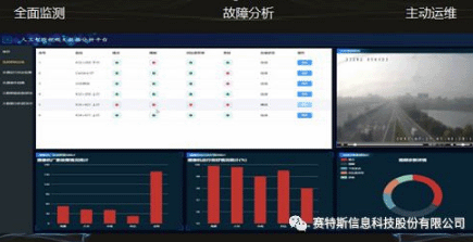 【合作伙伴】賽特斯助力蘇交科共贏智慧交通新時(shí)代