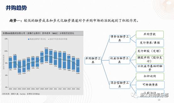 【精彩回顧】硅谷天堂總裁鮑鉞在“上市公司并購(gòu)重組與經(jīng)濟(jì)轉(zhuǎn)型升級(jí)”論壇上的講話(huà)