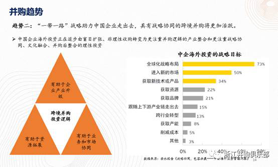 【精彩回顧】硅谷天堂總裁鮑鉞在“上市公司并購(gòu)重組與經(jīng)濟(jì)轉(zhuǎn)型升級(jí)”論壇上的講話(huà)