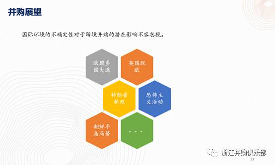 【精彩回顧】硅谷天堂總裁鮑鉞在“上市公司并購(gòu)重組與經(jīng)濟(jì)轉(zhuǎn)型升級(jí)”論壇上的講話(huà)
